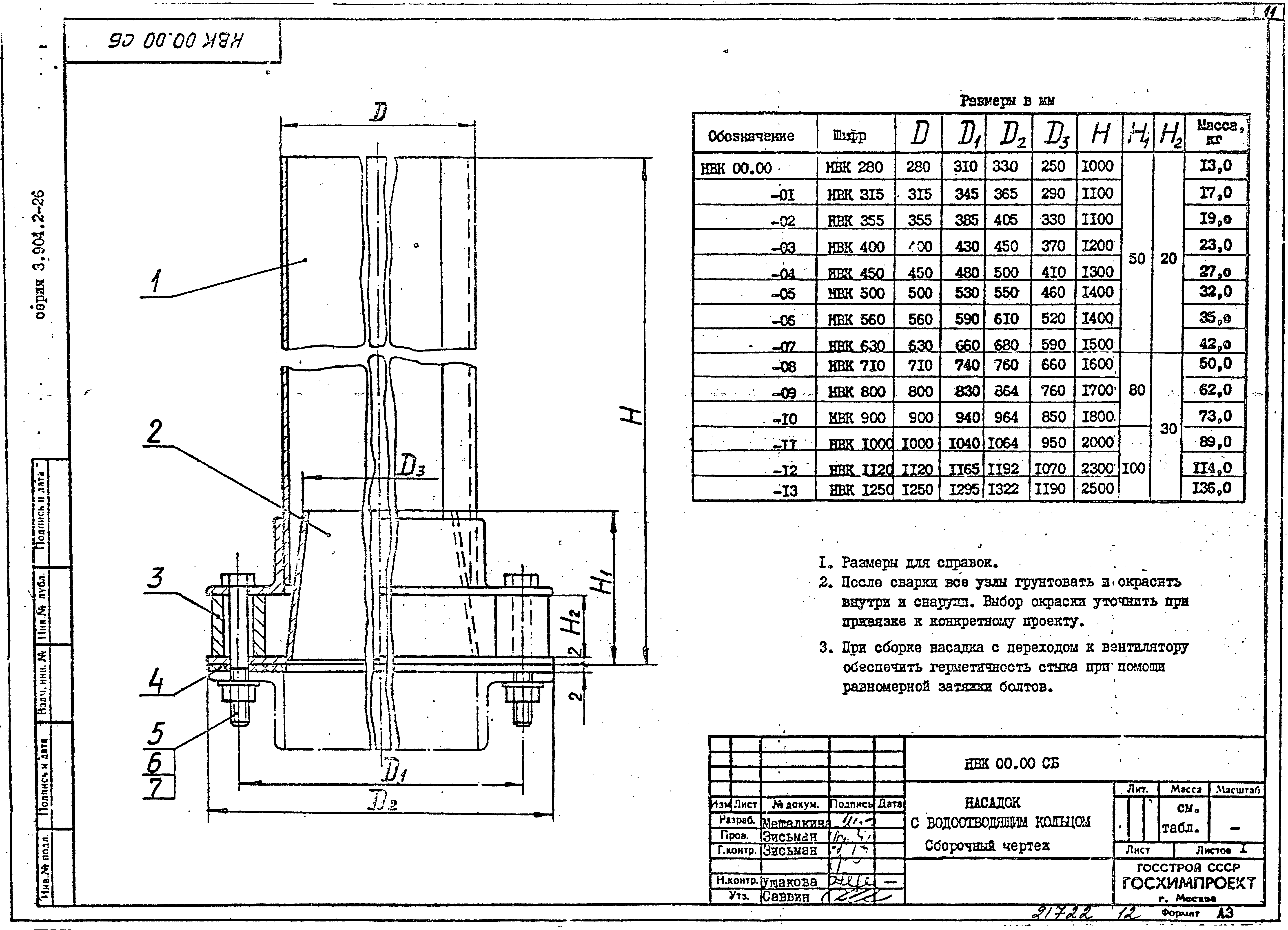 Расчет факельного выброса